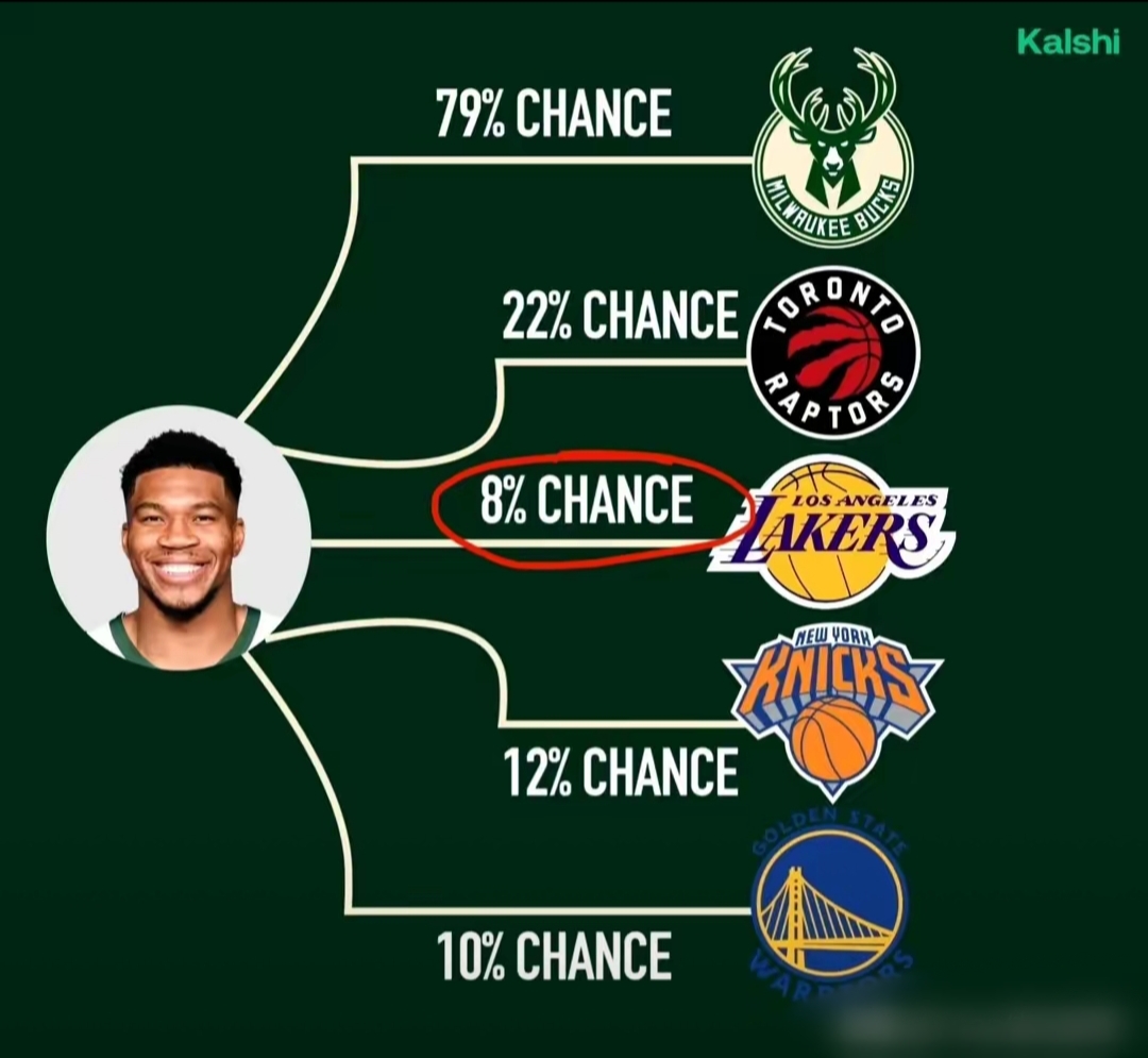 乐鱼app密尔沃基雄鹿赛前临场应变，志在NBA总决赛名次提升，赛场秩序良好，高层口径保持一致的简单介绍