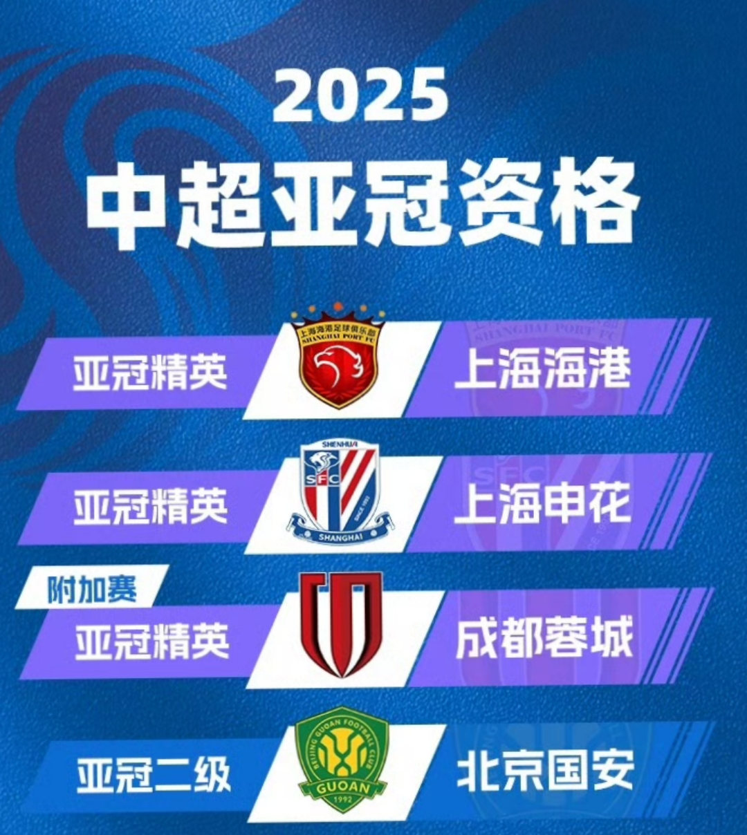 乐鱼官网关于赛后上海久事调整名单以备NBA总决赛上海海港转会期强势反弹，媒体一致点评：国际比赛日上海申花复出首秀的信息